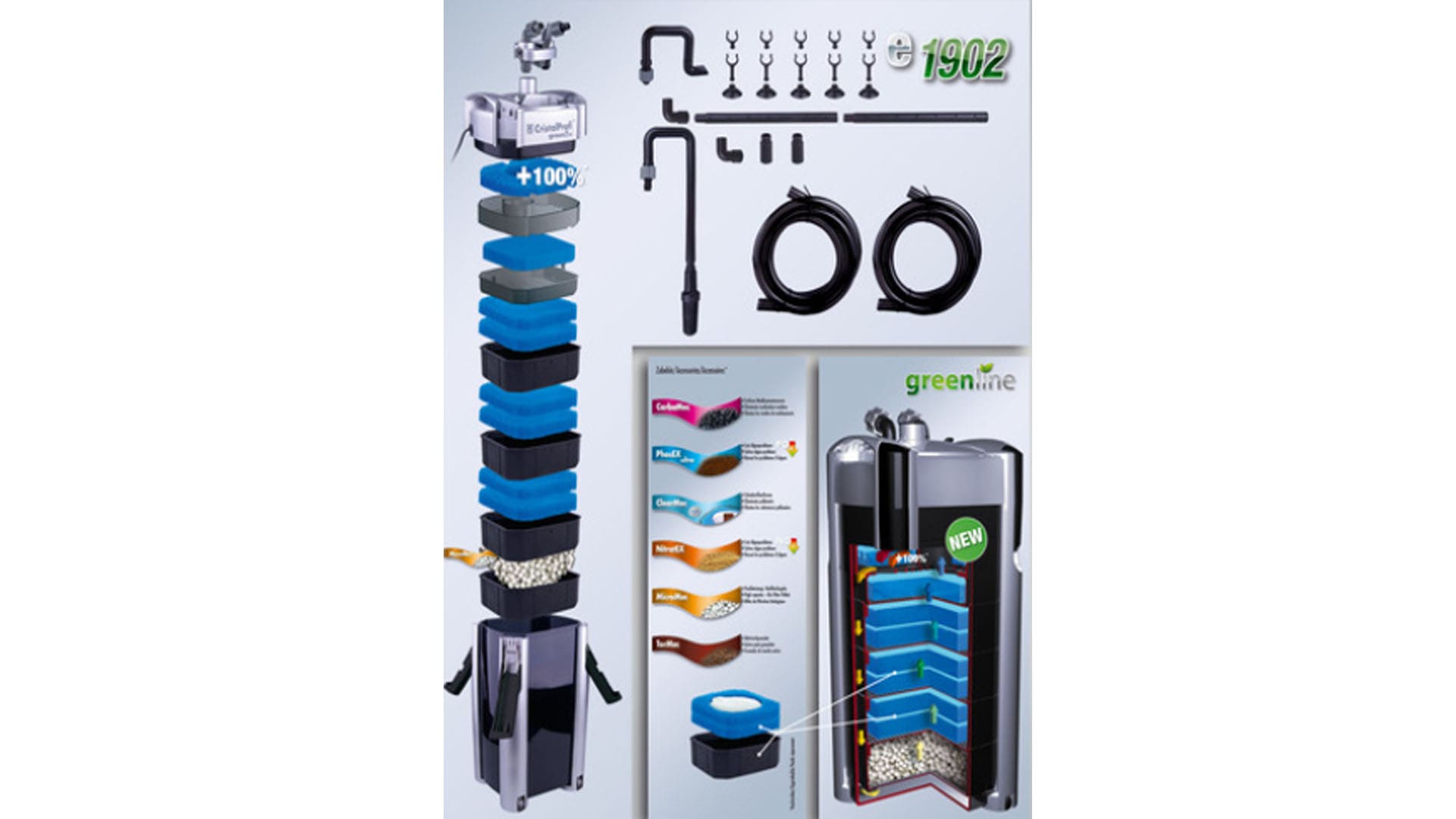 JBL CristalProfi e1902 GREENLINE FILTR ZEWNĘTRZNY